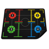 Reaction Mat