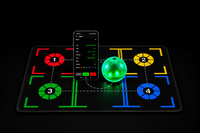 Reaction Mat