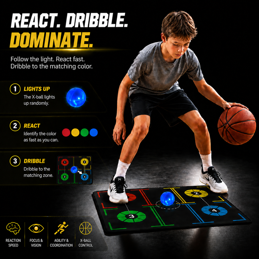 Reaction Mat