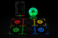 Reaction Mat